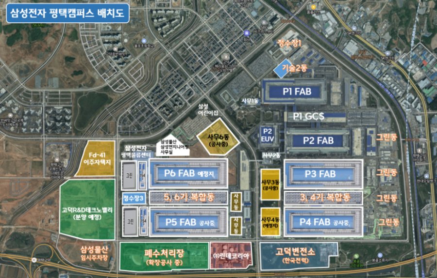 삼성 반도체 평택 캠퍼스 최신 근황