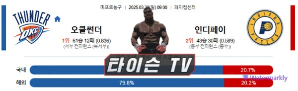 3월 30일 [NBA] 미국프로농구 해외농구 스포츠분석