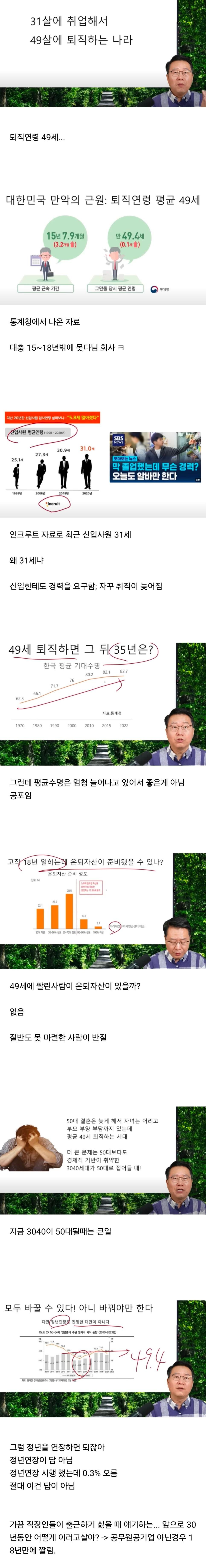 대부분의 회사원은 31세에 취직해서 49세에 짤림 (통계)