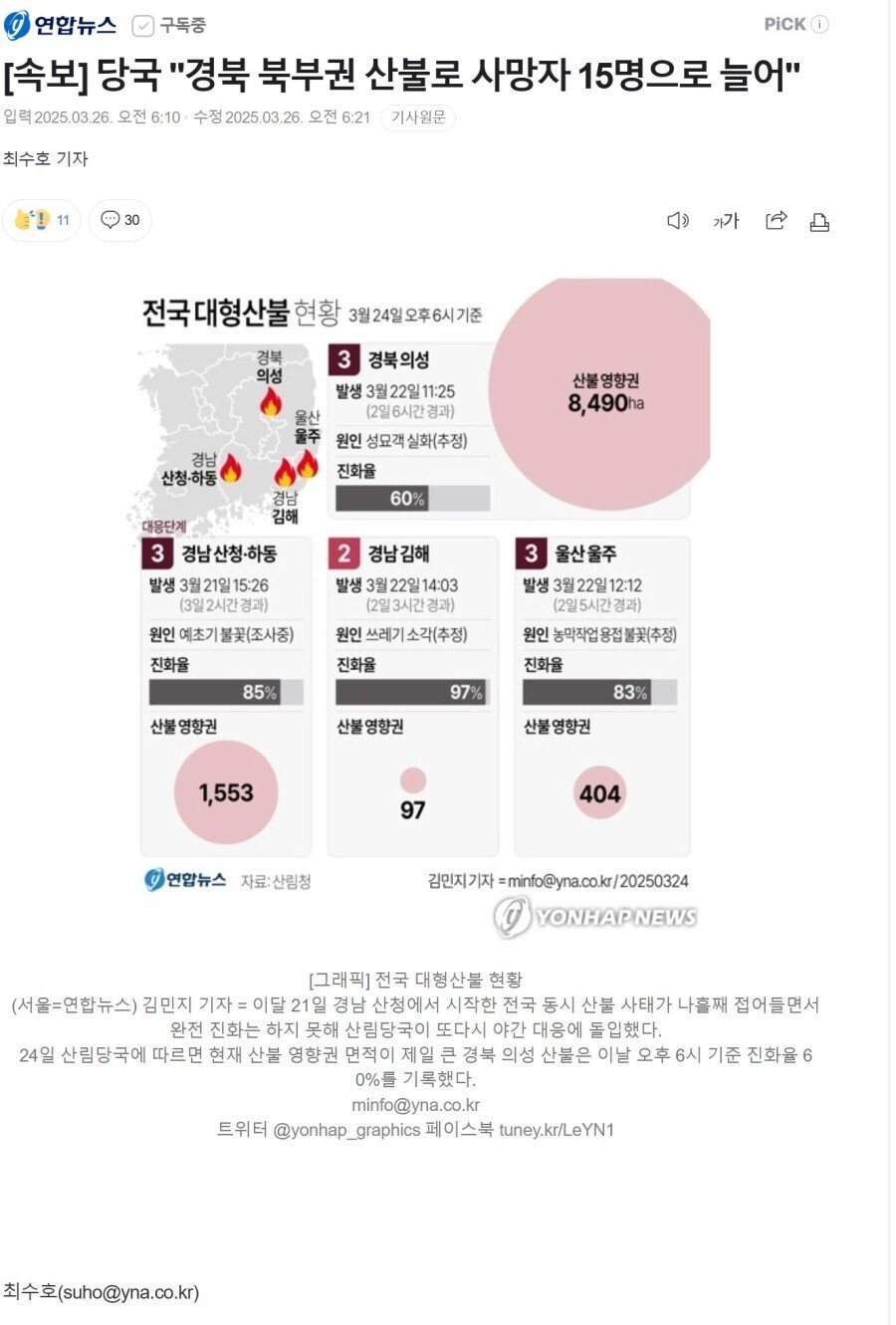 현재까지 산불 사망자 숫자 ㄷㄷㄷ