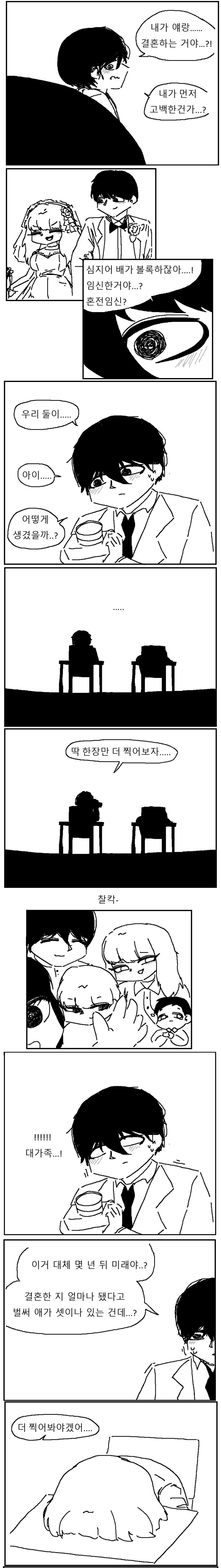 미래를 보는 카메라로 미래보는 만화