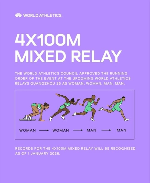 육상 혼성 400ｍ 계주, 5월 광저우 세계릴레이선수권서 데뷔