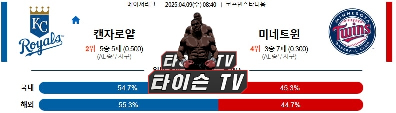 4월 9일 [MLB] 메이저리그 미국프로야구 해외야구 스포츠분석