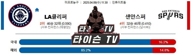 4월 9일 [NBA] 미국프로농구 해외농구 스포츠분석