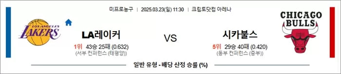 3월 23일 [NBA] 미국프로농구 해외농구 스포츠분석