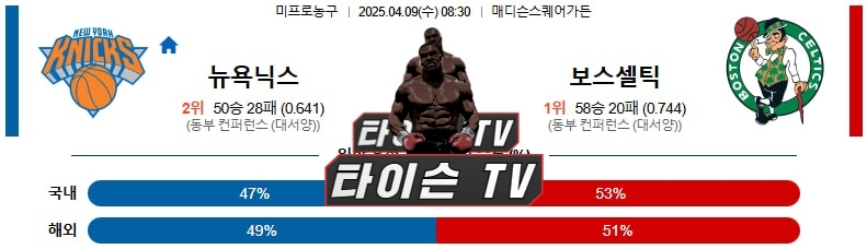 4월 9일 [NBA] 미국프로농구 해외농구 스포츠분석