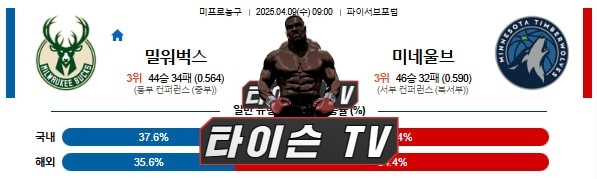4월 9일 [NBA] 미국프로농구 해외농구 스포츠분석