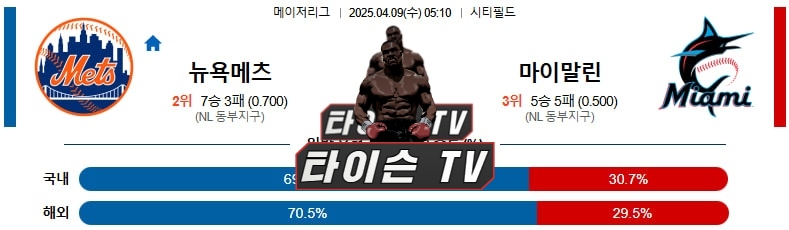 4월 9일 [MLB] 메이저리그 미국프로야구 해외야구 스포츠분석