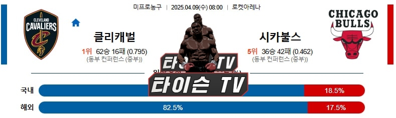 4월 9일 [NBA] 미국프로농구 해외농구 스포츠분석