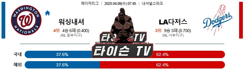 4월 9일 [MLB] 메이저리그 미국프로야구 해외야구 스포츠분석