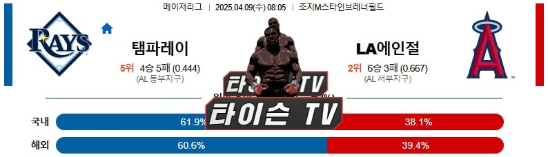 4월 9일 [MLB] 메이저리그 미국프로야구 해외야구 스포츠분석