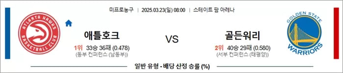 3월 23일 [NBA] 미국프로농구 해외농구 스포츠분석