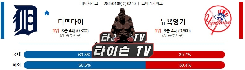 4월 9일 [MLB] 메이저리그 미국프로야구 해외야구 스포츠분석