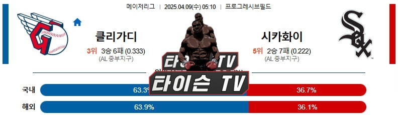 4월 9일 [MLB] 메이저리그 미국프로야구 해외야구 스포츠분석