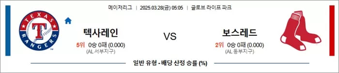 3월 28일 [MLB] 메이저리그 미국프로야구 해외야구 스포츠분석