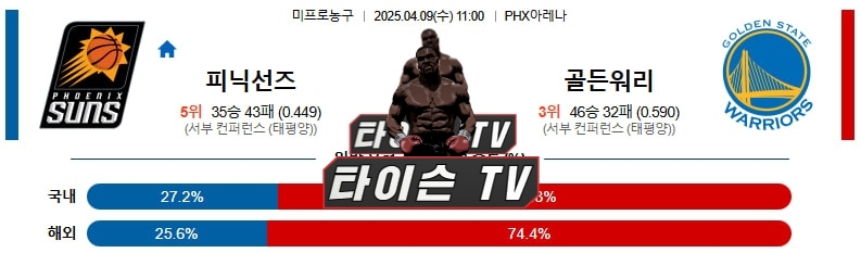 4월 9일 [NBA] 미국프로농구 해외농구 스포츠분석