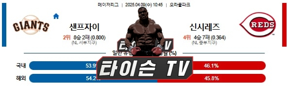 4월 9일 [MLB] 메이저리그 미국프로야구 해외야구 스포츠분석