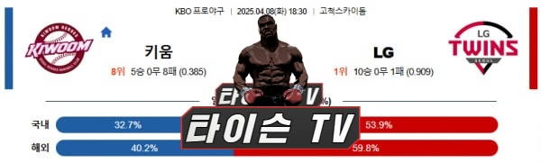 4월 8일 [KBO] 국내 프로야구 한국야구 스포츠분석