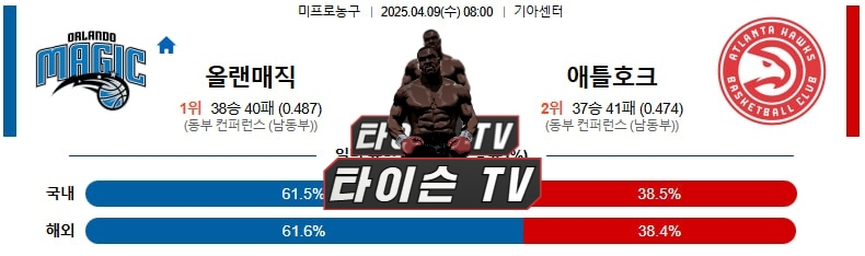 4월 9일 [NBA] 미국프로농구 해외농구 스포츠분석