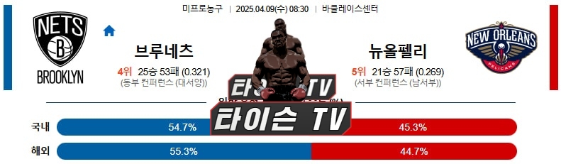 4월 9일 [NBA] 미국프로농구 해외농구 스포츠분석