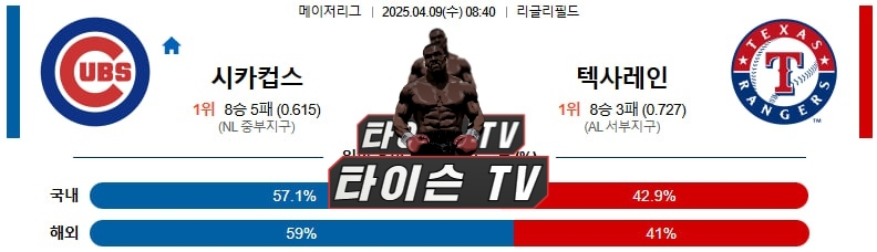 4월 9일 [MLB] 메이저리그 미국프로야구 해외야구 스포츠분석