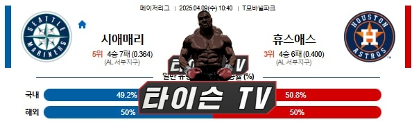 4월 9일 [MLB] 메이저리그 미국프로야구 해외야구 스포츠분석