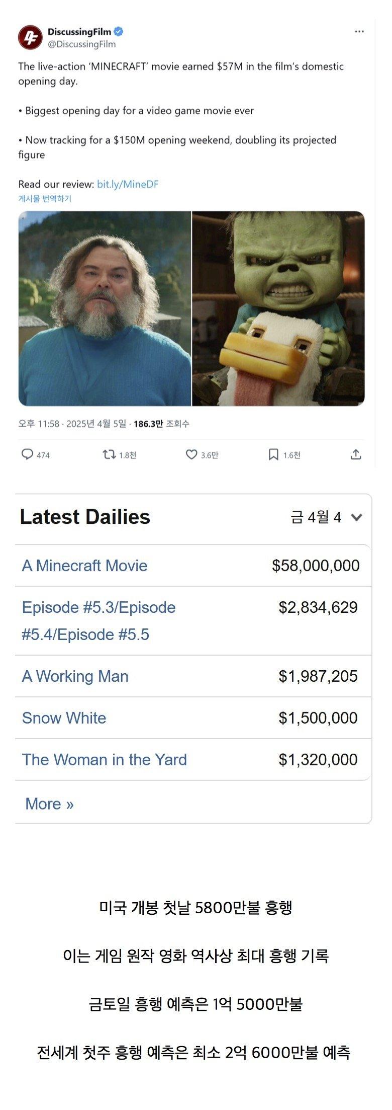 ㅈㄴ 망했다 생각했던 원작 마크 실사화 근황