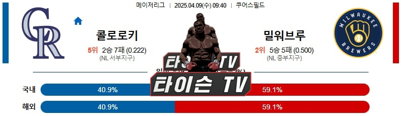 4월 9일 [MLB] 메이저리그 미국프로야구 해외야구 스포츠분석