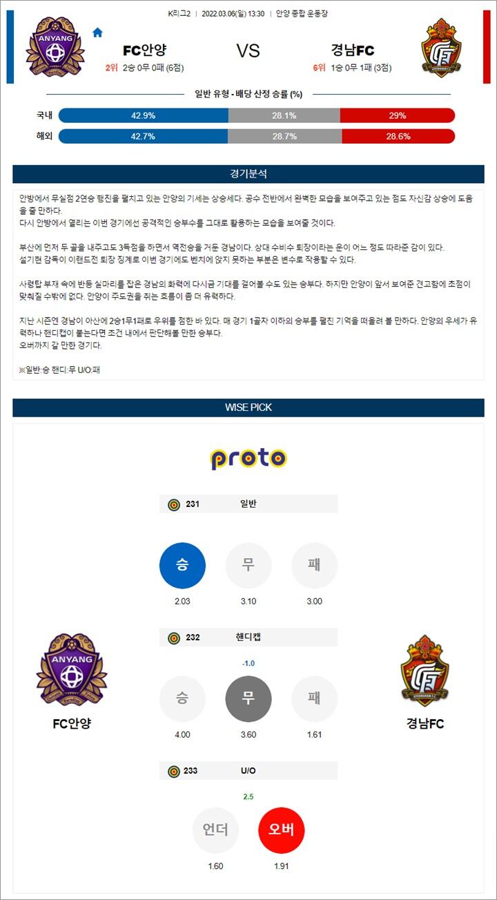 3월 06일 K리그2 3경기 분석픽