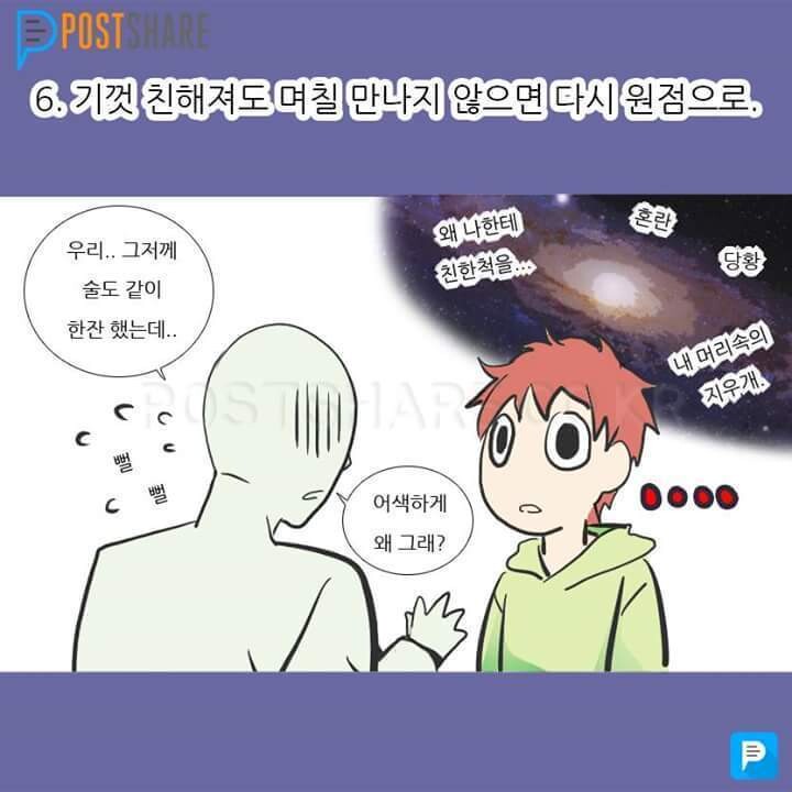 내성적인 사람의 특징