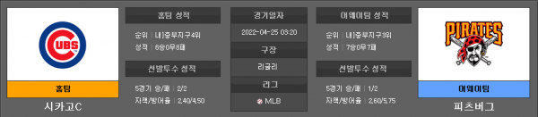 4월25일 MLB 시카고컵스 : 피츠버그