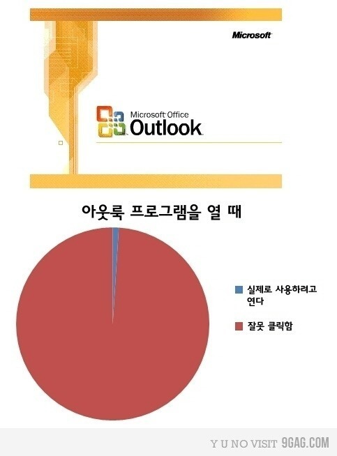 아웃룩 프로그램 열때 공감