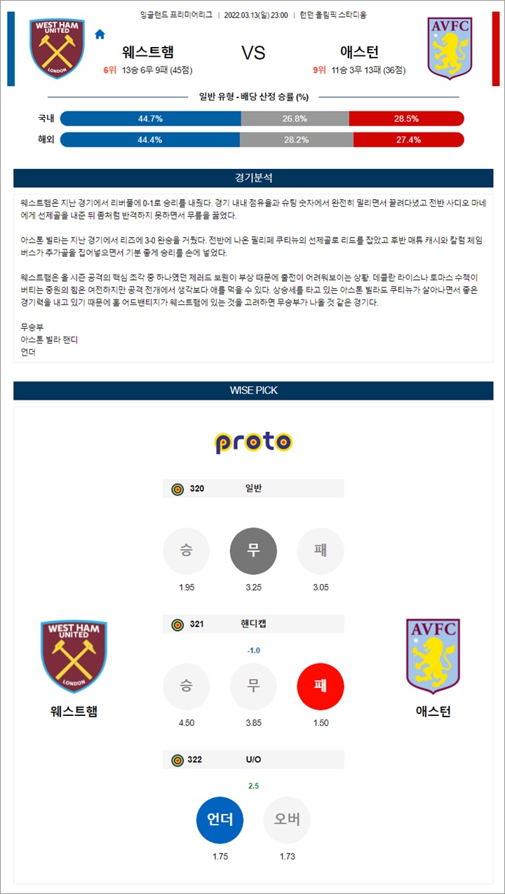 3월 13-14일 EPL 6경기 분석픽