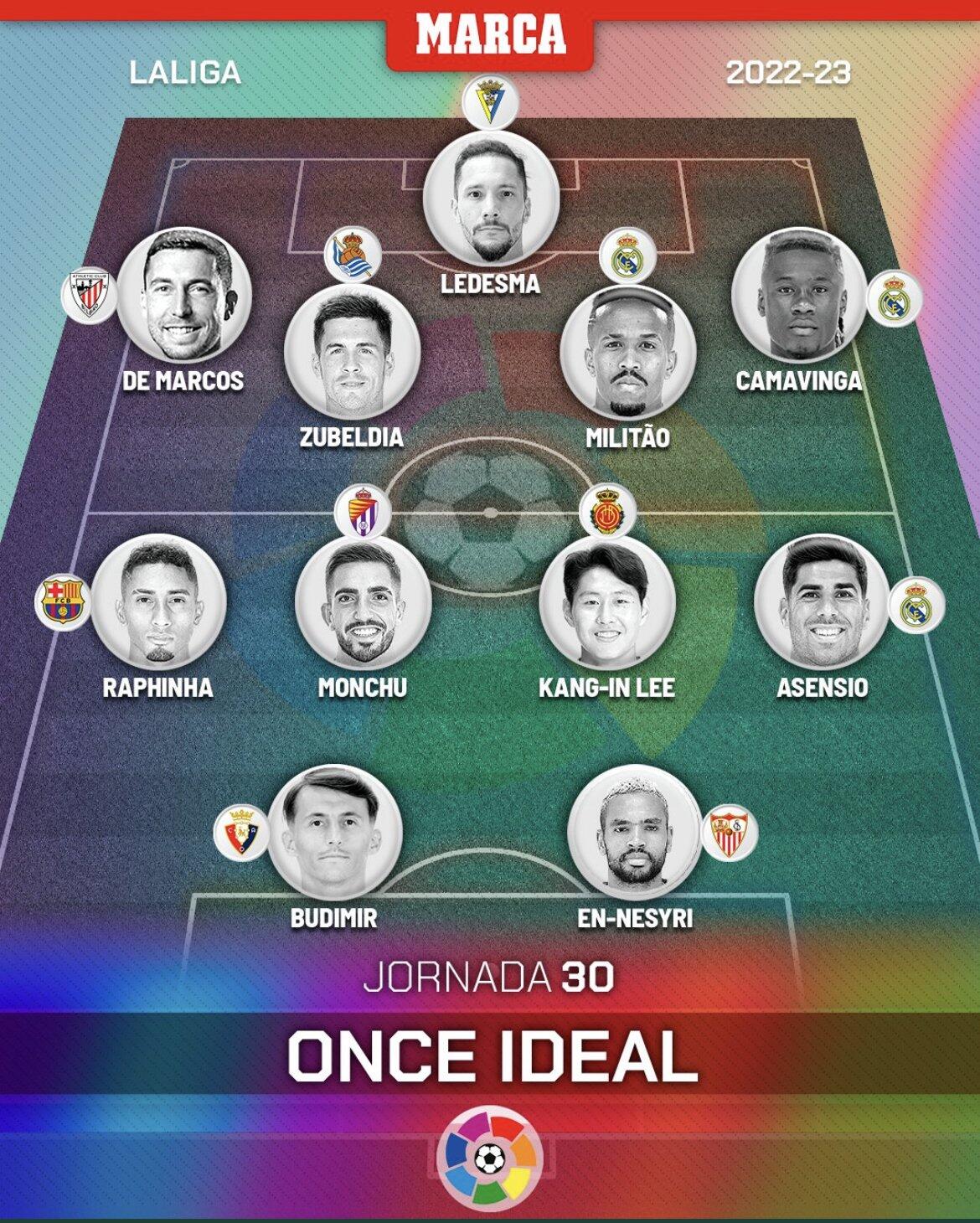 WhoScored) 이강인 30라운드 베스트 11 선정