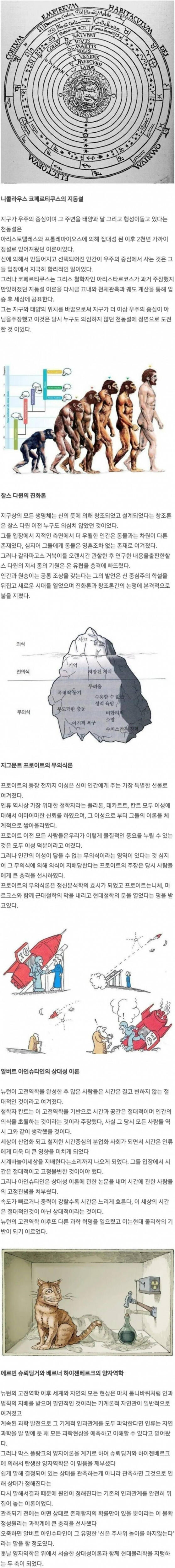 인간의 고정관념을 박살낸 다섯 가지의 이론