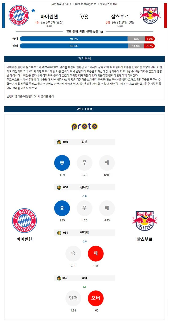 3월 09일 UCL 2경기 분석픽