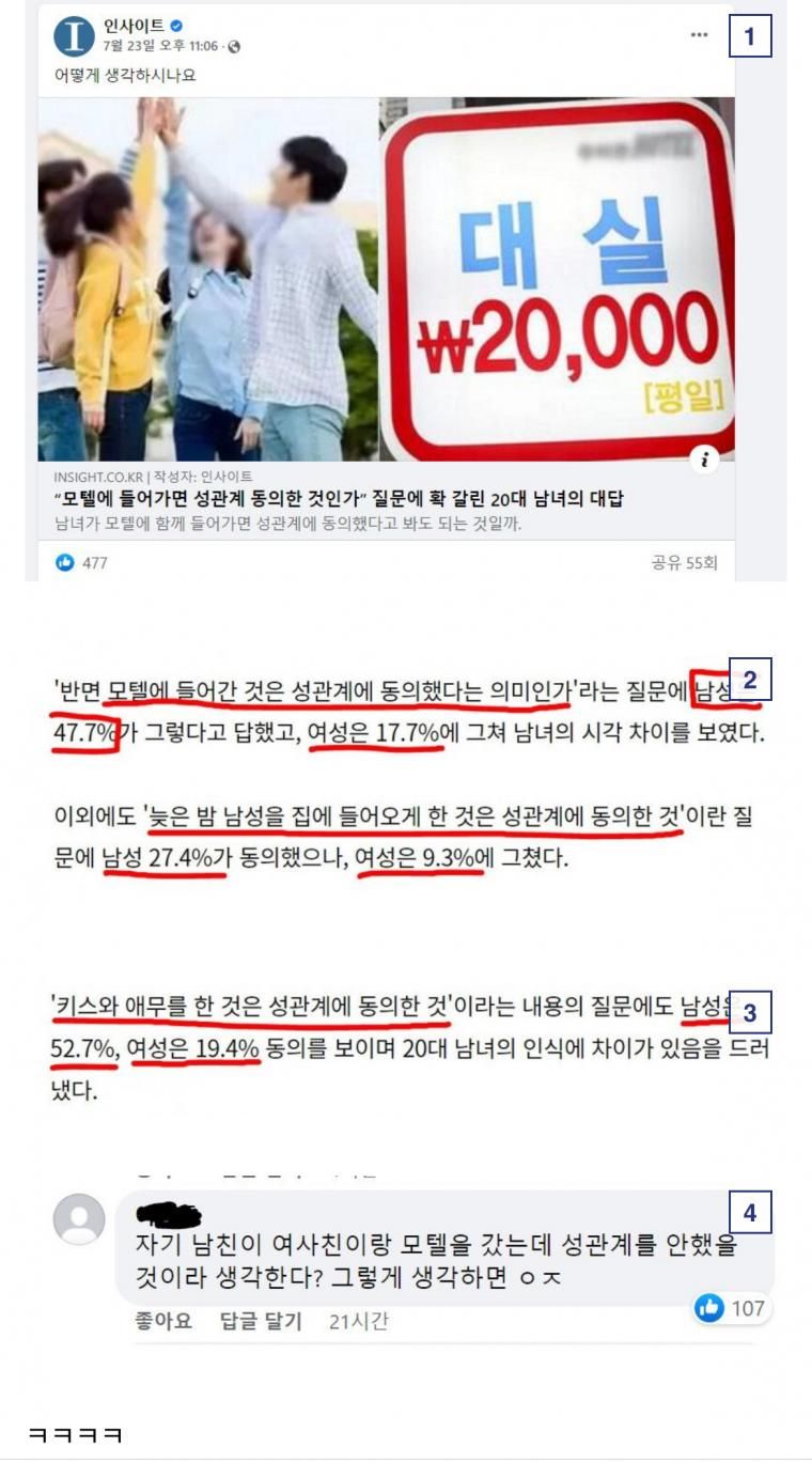 성관계에 대한 여성들의 인식 근황