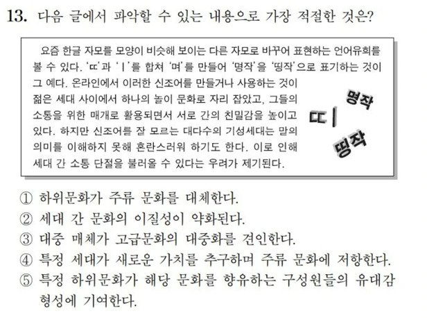 ‘명작’ 대신 ‘띵작’… 수능에 등장한 ‘야민정음’