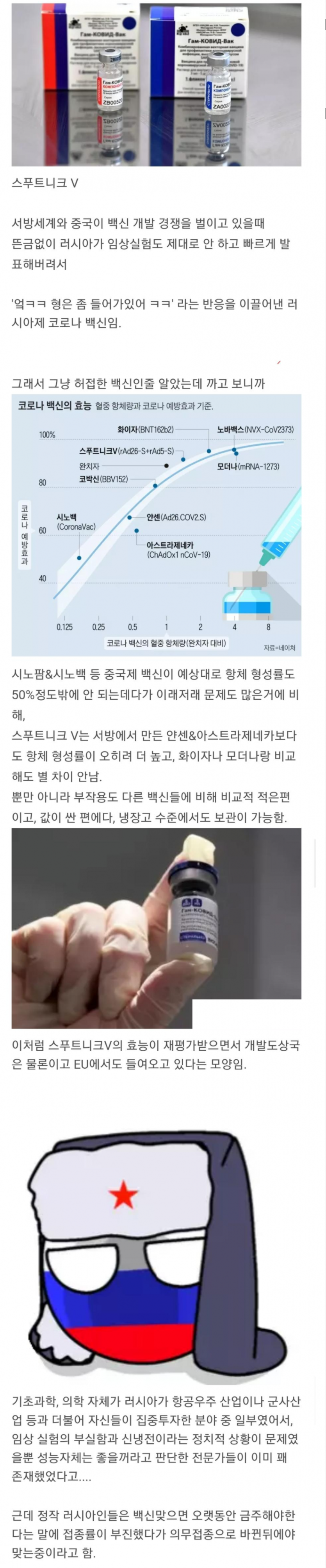 러시아 기술력이 왠만해선 예측하기 힘든 이유