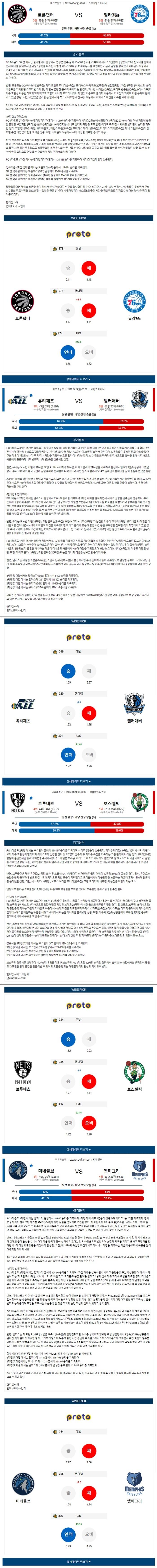 4월 24일 NBA 4경기 분석픽