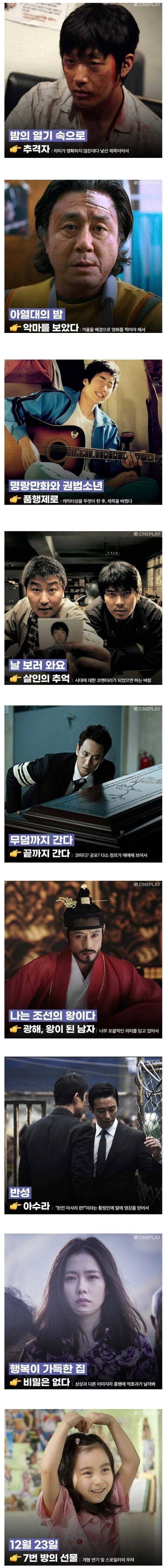 제목 수정 후 개봉한 영화들