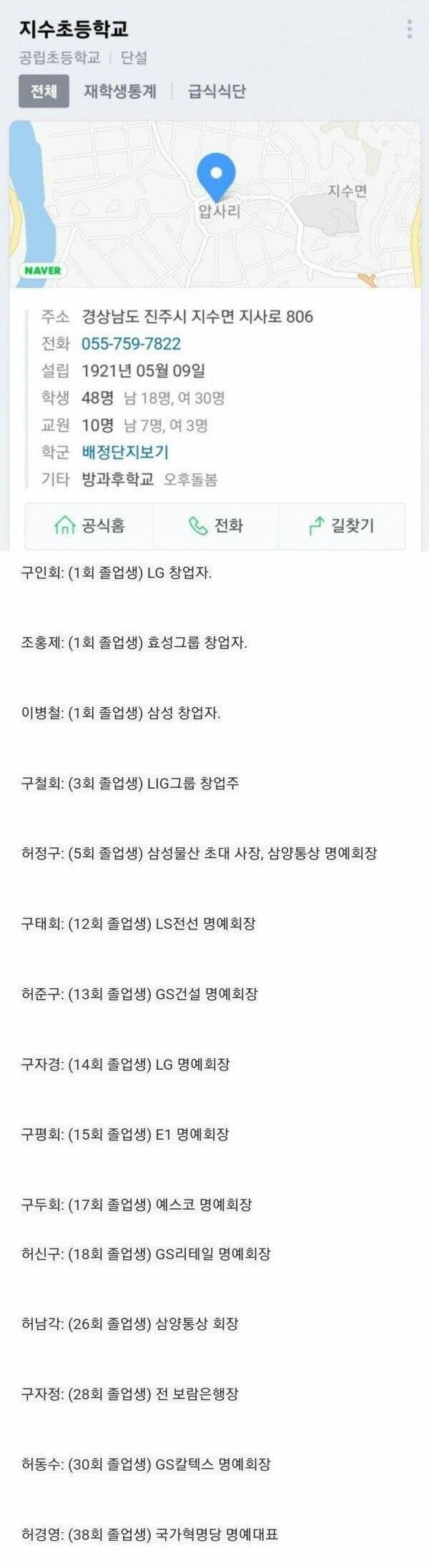 시골의 어느 초등학교 아웃풋