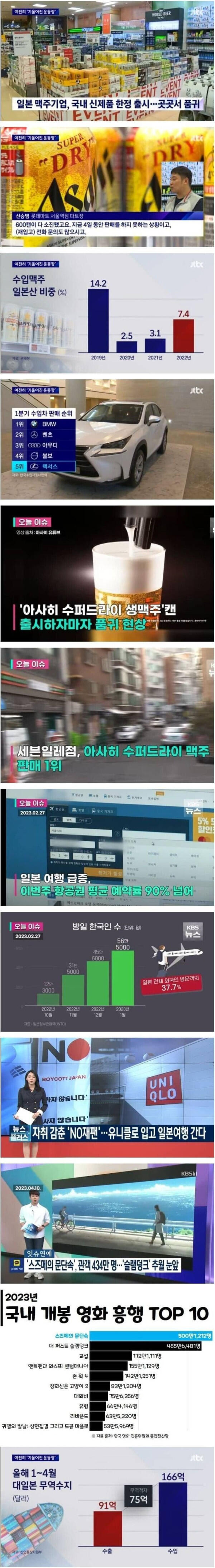 한국에서 부활하고 있는 일본 문화상품.jpg