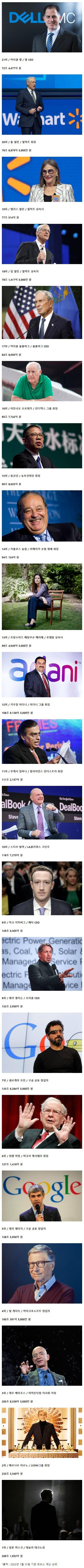 세계 부자 순위.jpg