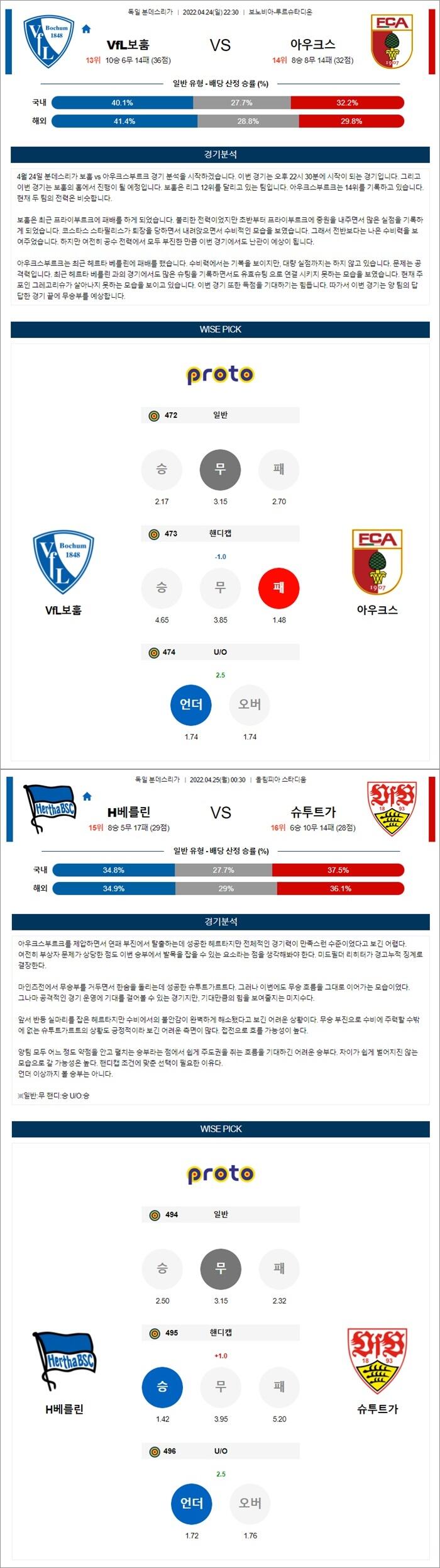 4월 24-25일 분데스리가 2경기 분석픽