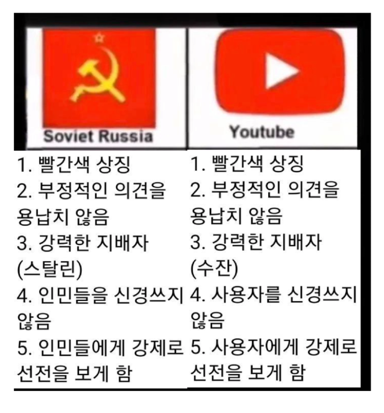 소련과 유튜브의 공통점