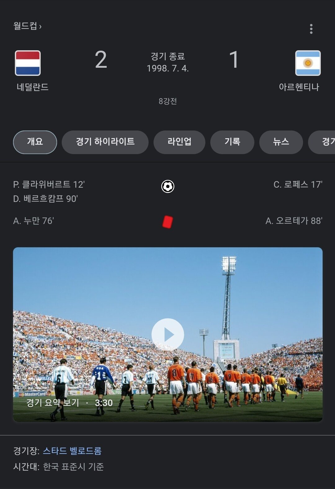 역대 월드컵 네덜란드 vs 아르헨티나 경기 결과