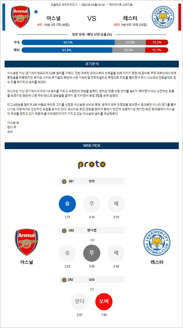 3월 13-14일 EPL 6경기 분석픽