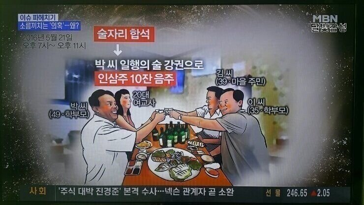 여교사를 술먹이고 성폭행 후 경찰 조사 때 했던 말.jpg