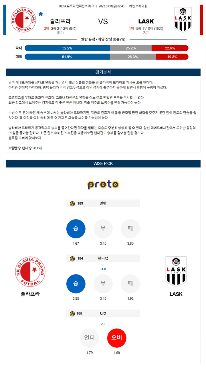 3월 11일 UECL 8경기 분석픽